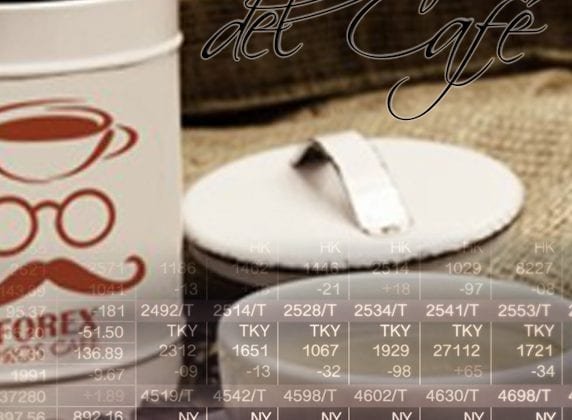 ForexPros y el Precio del Café – Coffee Stock Exchange