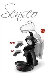 cafeteras senseo, philips senseo, mejor cafetera, krups senseo, maquina de cafe senseo